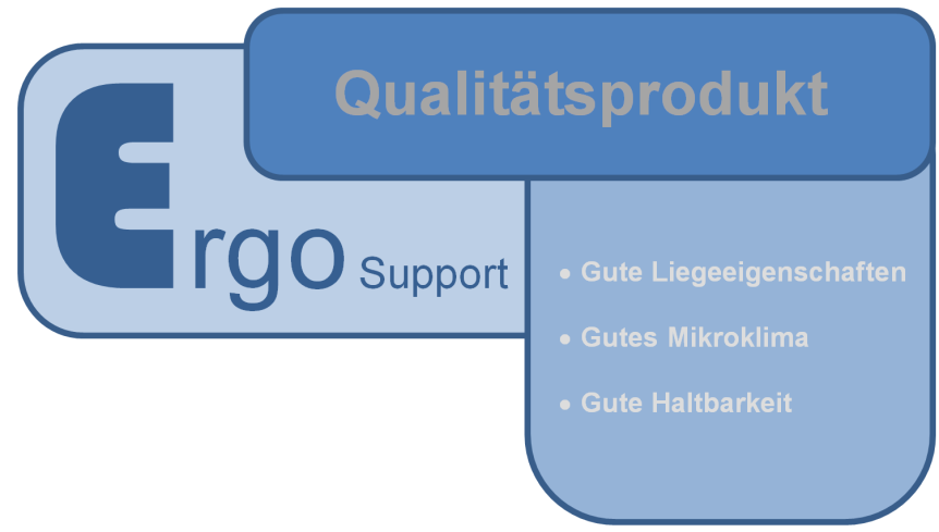 ErgoSupport Siegel